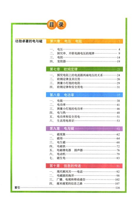 目录人教版八年级物理下册初中课本中学课本网