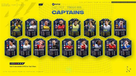 Fifa 22 Fut Captains Fifplay