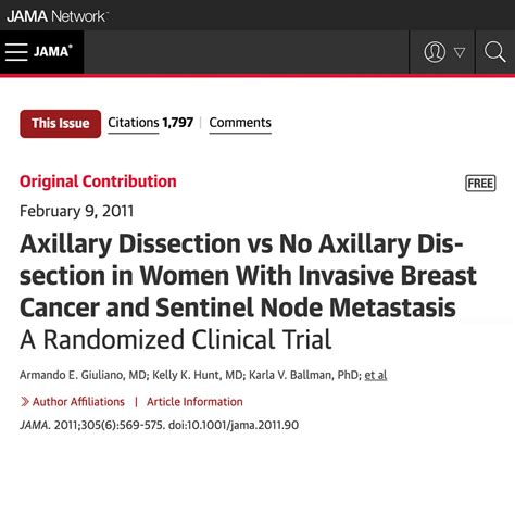 Breast Cancer And Axillary Dissection Primary Anatomy