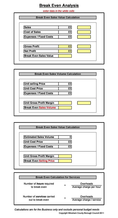 41 Free Break Even Analysis Templates And Excel Spreadsheets ᐅ Templatelab