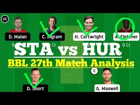 Sta Vs Hur Bbl Th Match Dream Sta Vs Hur Dream Today Match Sta