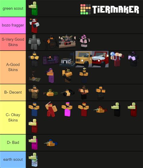 Tower Battles Skins Rate Tier List (Community Rankings) - TierMaker