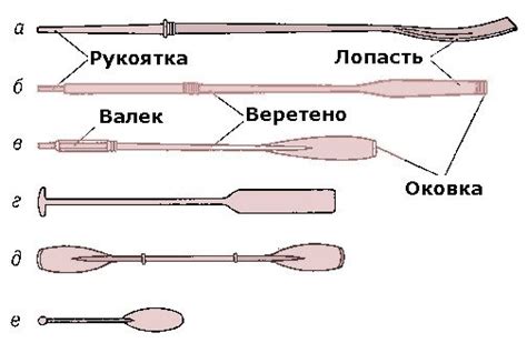 Весло: galea_galley — LiveJournal