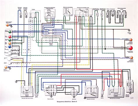 Diagrama De Sistema Eléctrico De Motos Top 105 Imagen Diag