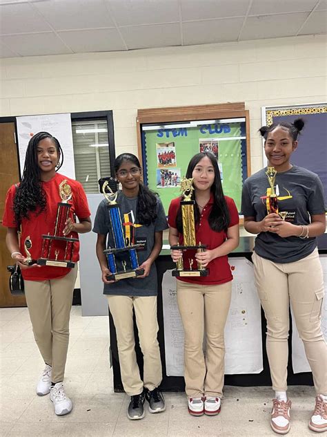 Wind Chasers | KidWind