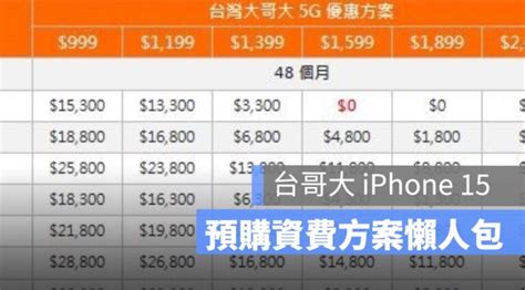 台灣大哥大電信 Iphone 15 預購懶人包：資費方案、時間日期、注意事項 蘋果仁 果仁 Iphoneios好物推薦科技媒體