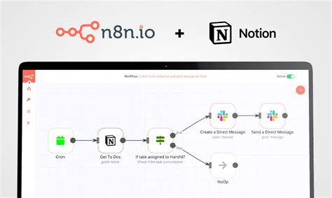 Tasks You Can Automate With The New Notion Api N N Blog