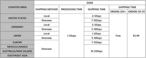 Mooligirl Rose Sex Toy Sucking Vibrator Womens Sex Toys Adult Toy Wi Inkiki Online Premium