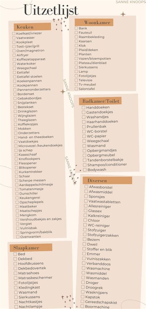 Uitzet Uit Huis Checklist Uitzetlijst In Eerste Huis Huis