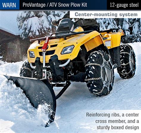 Reviews — Best ATV Snow Plow Kits | Buying Guide (Truck/UTV/Tractor)