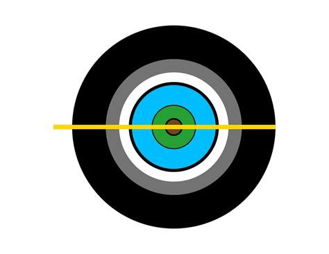 concentric circles address  source
