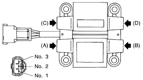 Subaru Ignition Switch Wiring Diagram