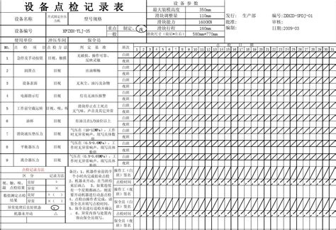 开式压力机设备点检表word文档在线阅读与下载无忧文档