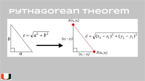 13 Use Midpoint And Distance Formulas Ppt Download