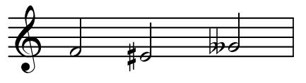 musiconlineuk lesson  double sharps  double flats