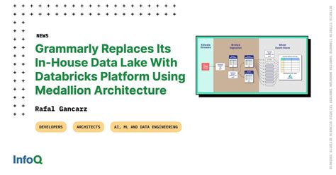 Grammarly Replaces its in-House Data Lake with Databricks Platform ...