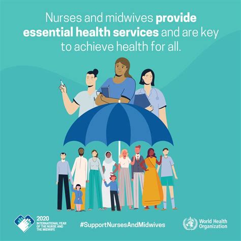 Nurses And Midwives Play A Critical Role In Health Promotion Disease Prevention And Delivering