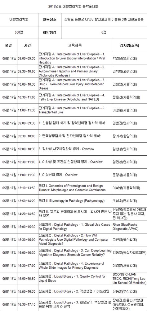 517 대한병리학회 봄학술대회