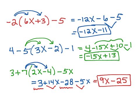 Distributive Property And Combining Like Terms Math Algebra Simplifying Expressions Showme