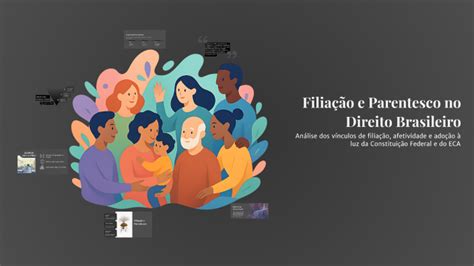 Determinada Pelos Laços Parentais Estabelecidos Por Nossa Filiação - Filiação e Parentesco no Direito Brasileiro by Anaira Lima on Prezi