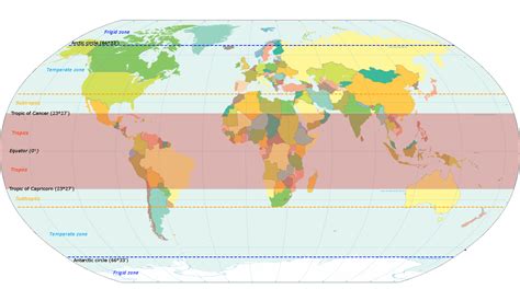 Climate Is This A Contradiction In Wikipedias Definition Of