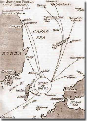 Graphic Firing Table: Decisive Battles: Tsushima Strait 1905