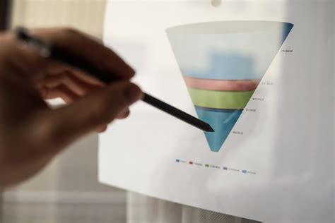 Funnel Marketing Cos E Come Aumenta Le Vendite Aziendali Pmi It