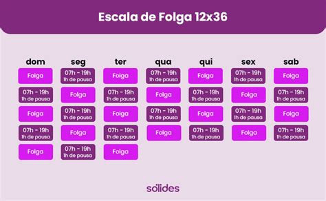 Escala De Folga Ms Access🤭 Descubra A Emoção Das Apostas Online Com A