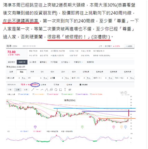 航運類股飆風再起 台積電釋出「x消息」大盤不就台股盤後0114 玩股財經日報 投資網誌 玩股網