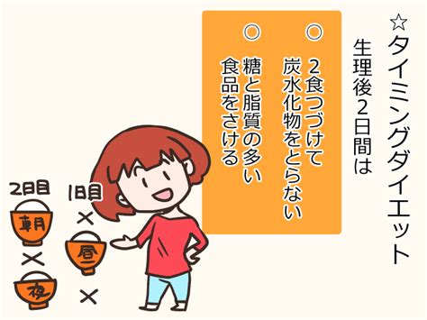 【漫画レポート】リバウンドなし！－20kgやせに成功した3つの食べやせ術ダイエット、フィットネス、ヘルスケアのことならfytte フィッテ