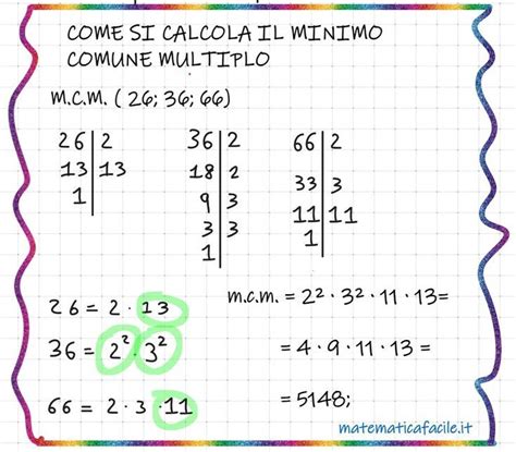 Come Si Calcola Il Minimo Comune Multiplo Tra Numeri Matematica