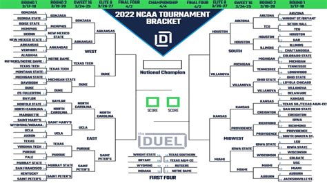 Printable 2022 March Madness Bracket Heading Into The Elite 8 Of Ncaa