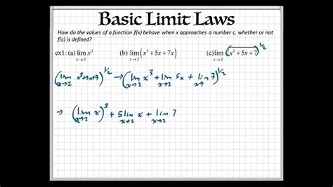 Basic Limit Laws Youtube