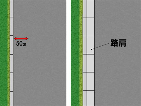 左折の方法 （裕）の学科教室