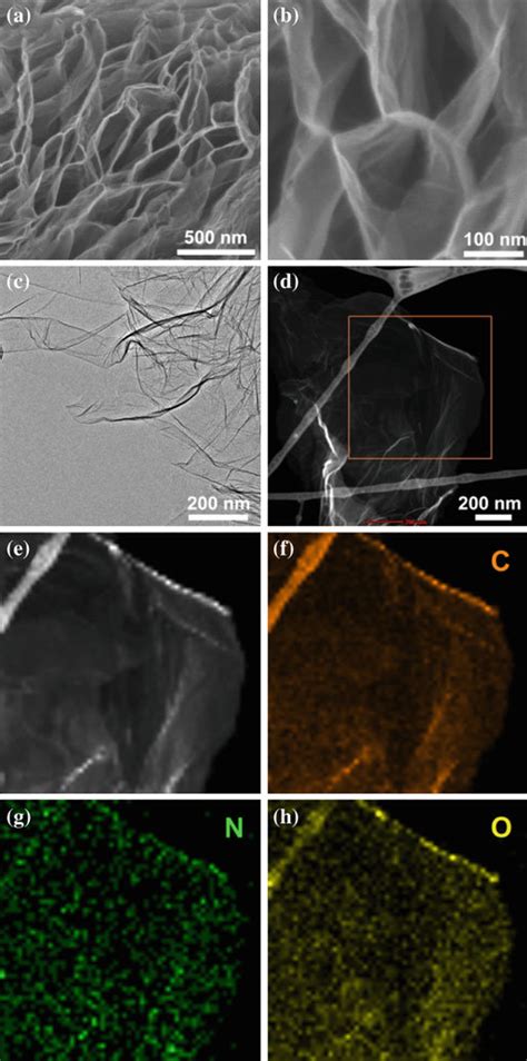 Microstructure Of Aghs A B Sem C Tem D E Haadf Stem And F H C