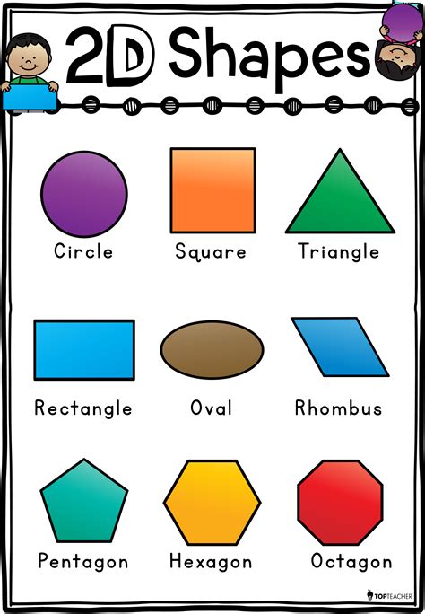 2D Shapes Poster - Top Teacher