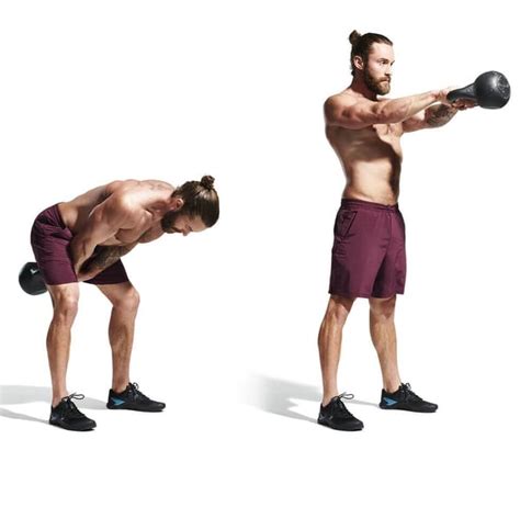 Kettlebells A Comprehensive Guide To Their Benefits Safety And Use