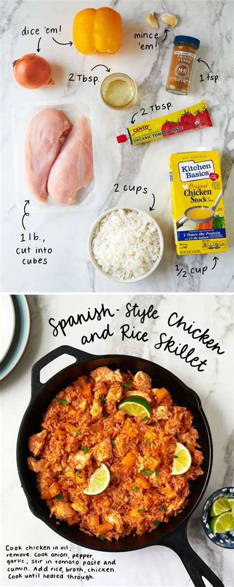 Extra Easy Dinners That Start With Cups Of Leftover Rice Recipes