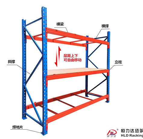 横梁式货架 重型横梁货架 恒力达智能装备