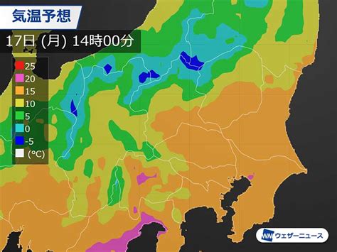 関東は昨日ほど気温上がらず 寒暖の変動に注意を ウェザーニュース