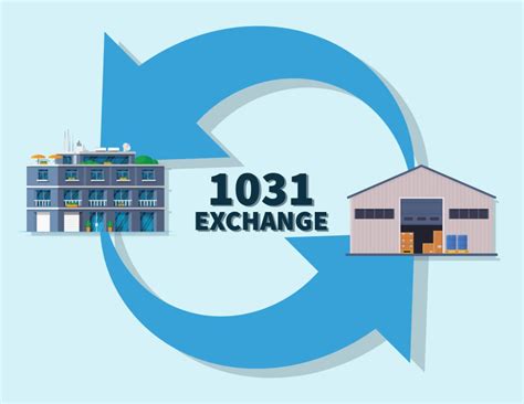 Using The 1031 Exchange