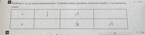 Wielko Ci X I Y S Wprost Proporcjonalne Uzupe Nij Tabel I Przedstaw