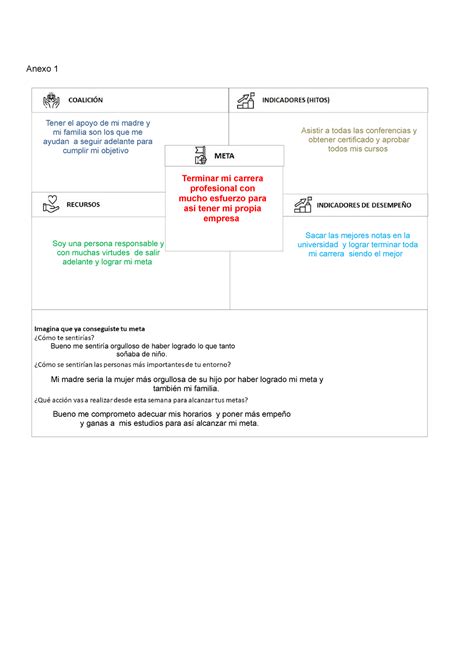 IVU Actividad 11 Anexo 1 Tener El Apoyo De Mi Madre Y Mi Familia Son