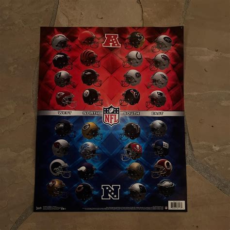 NFL teams helmet poster 🌹🦋 ⚠️⚠️⚠️ALL SALES... - Depop