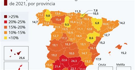 El Blog De Droblo La Enorme Divergencia Territorial De La Tasa De Paro