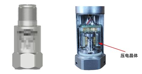 加速度传感器技术探究：压电式与mems的区别与应用 知乎