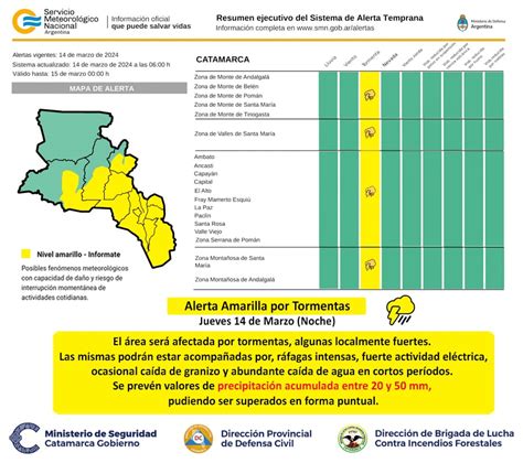 Lo Que Todos Queremos Saber Cu Ndo Para El Calor En Catamarca