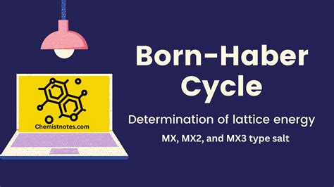 Born-Haber Cycle: Determination of Lattice energy - Chemistry Notes