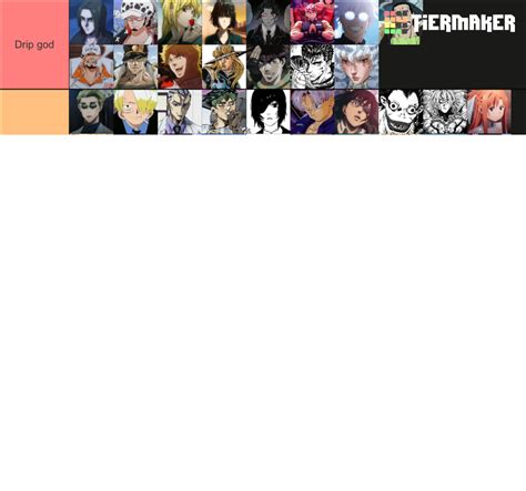 Anime characters drip Tier List (Community Rankings) - TierMaker