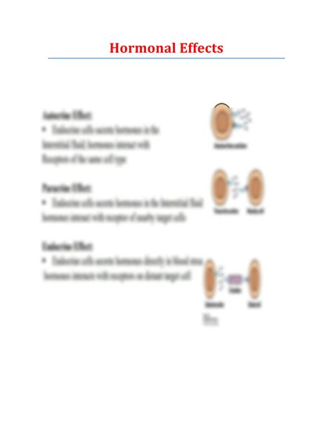 Solution Hormonal Effects Studypool